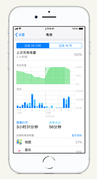 兴安苹果手机维修分享iPhone 在夜间待机时耗电异常怎么办 