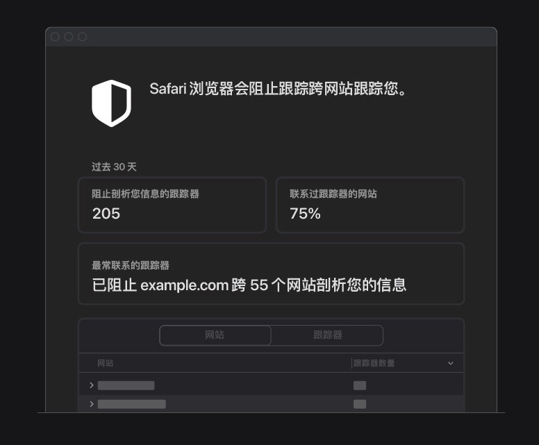 兴安苹果手机维修分享如何在 Safari 浏览器中查看和打开隐私报告 