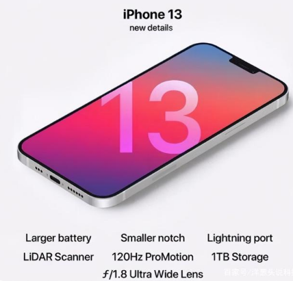 兴安苹果手机维修分享iPhone 13起售价多少钱 