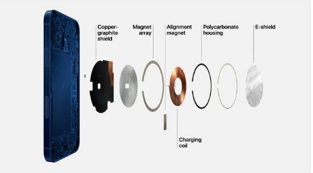 兴安苹果手机维修分享iPhone 12真的会威胁身体健康吗 